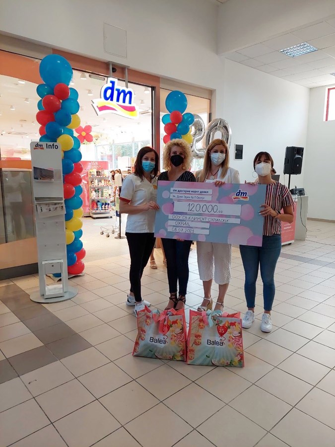 Извештај за одржливост