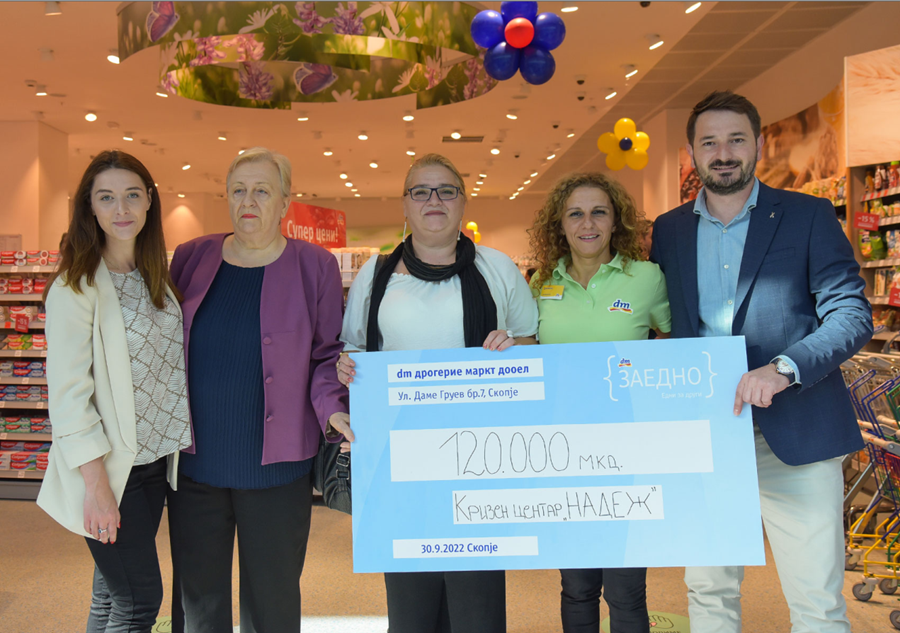 Извештај за одржливост